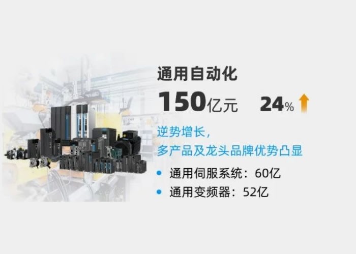 汇川技术的前世今生，最有潜力追赶西门子的国产工业自动化品牌